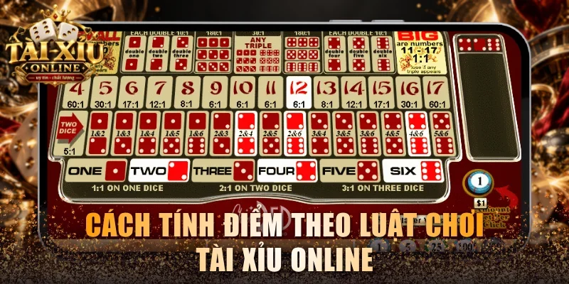 Cách tính điểm theo luật chơi Tài Xỉu online
